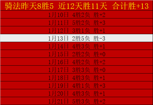 新赛季最佳,防守球员预,热巴,神殿娱乐,神殿娱乐官网,神殿娱乐平台,神殿娱乐集团,神殿娱乐集团