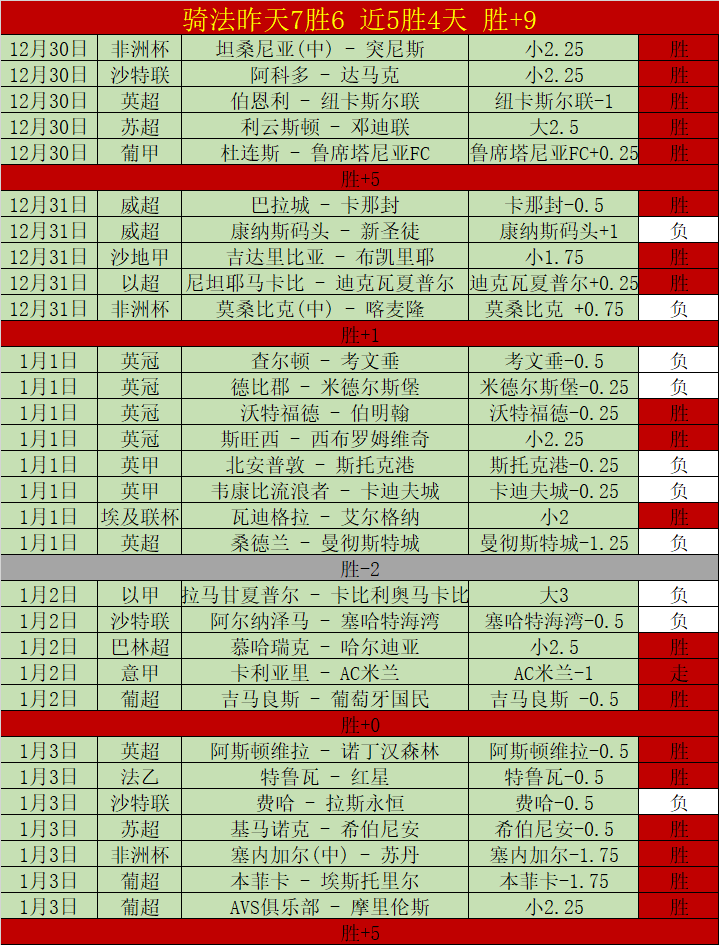 李金羽揭秘,国内悍将集,外籍球星即,神殿娱乐,神殿娱乐官网,神殿娱乐平台,神殿娱乐集团,神殿娱乐集团
