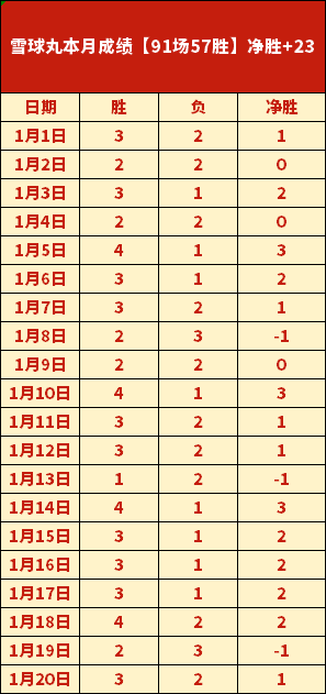 中超不必硬,性规定使用,年轻球员,神殿娱乐,神殿娱乐官网,神殿娱乐平台,神殿娱乐集团,神殿娱乐集团