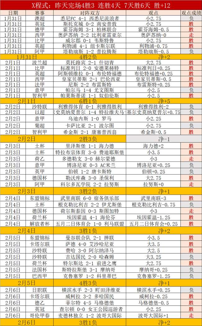 中国体育财,经资讯,无线播报频,神殿娱乐,神殿娱乐官网,神殿娱乐平台,神殿娱乐集团,神殿娱乐集团