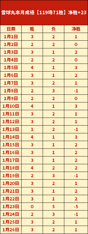 梅西荣膺大,力神杯,阿奎罗热情,神殿娱乐,神殿娱乐官网,神殿娱乐平台,神殿娱乐集团,神殿娱乐集团