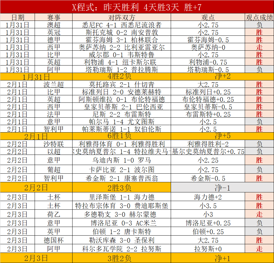巅峰对决,勇士迎战鹈,库里复出力,神殿娱乐,神殿娱乐官网,神殿娱乐平台,神殿娱乐集团,神殿娱乐集团