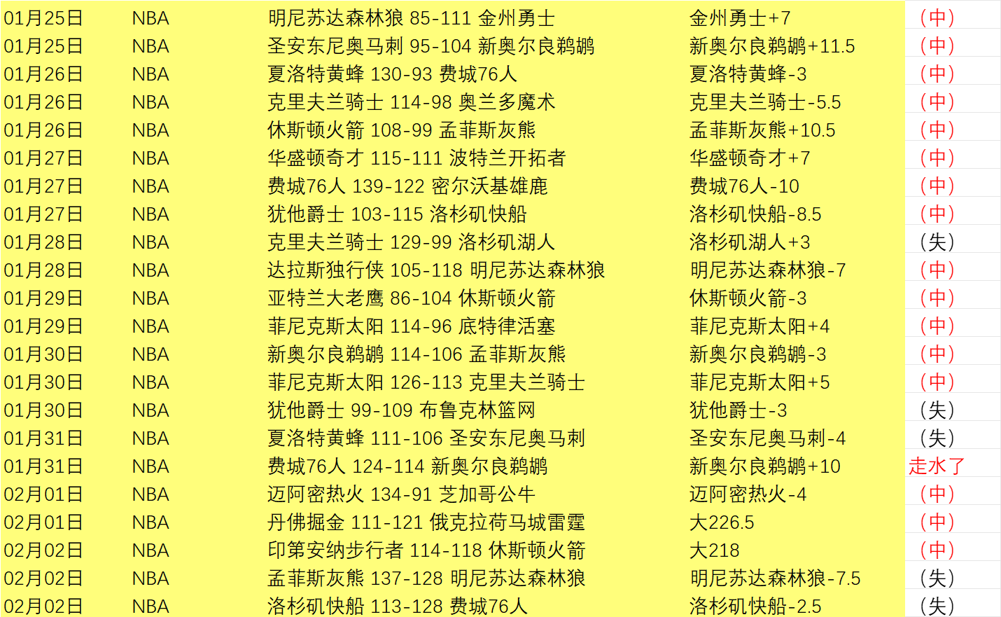 林总精选大,乐透期号专,家质合分析,神殿娱乐,神殿娱乐官网,神殿娱乐平台,神殿娱乐集团,神殿娱乐集团