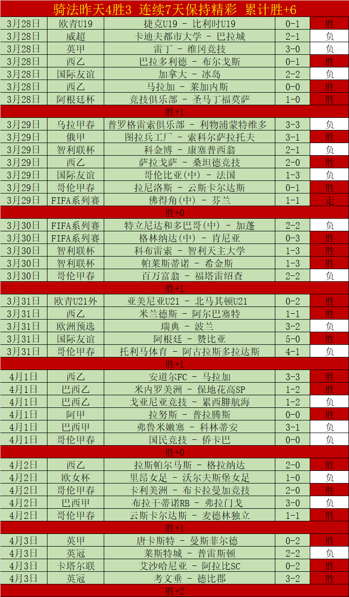 大乐透期号,专家推荐,前区十码质,神殿娱乐,神殿娱乐官网,神殿娱乐平台,神殿娱乐集团,神殿娱乐集团
