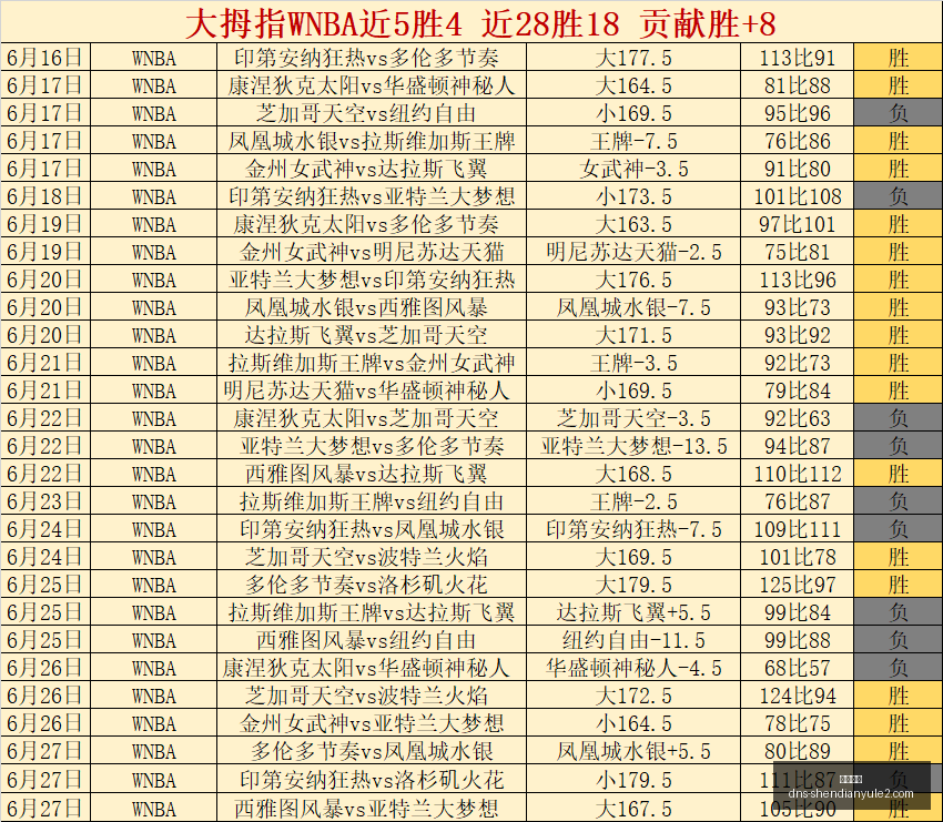 神殿娱乐,神殿娱乐官网,神殿娱乐App,神殿娱乐官网,神殿娱乐App,神殿娱乐互动,神殿娱乐平台,神殿娱乐中心