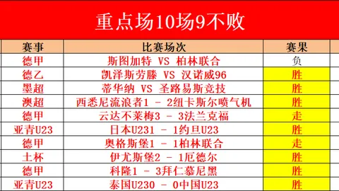 2025年女足世界杯赛程及规则详细剖析