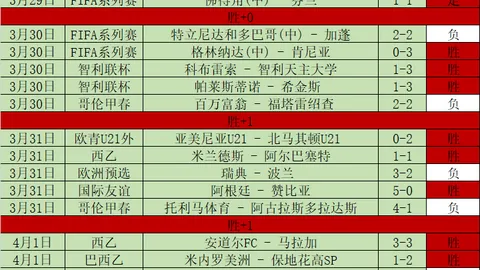 大乐透期号专家推荐：前区十码质合分析技巧