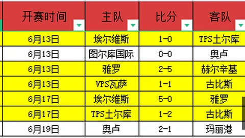 神殿娱乐，神殿娱乐中心， 160010