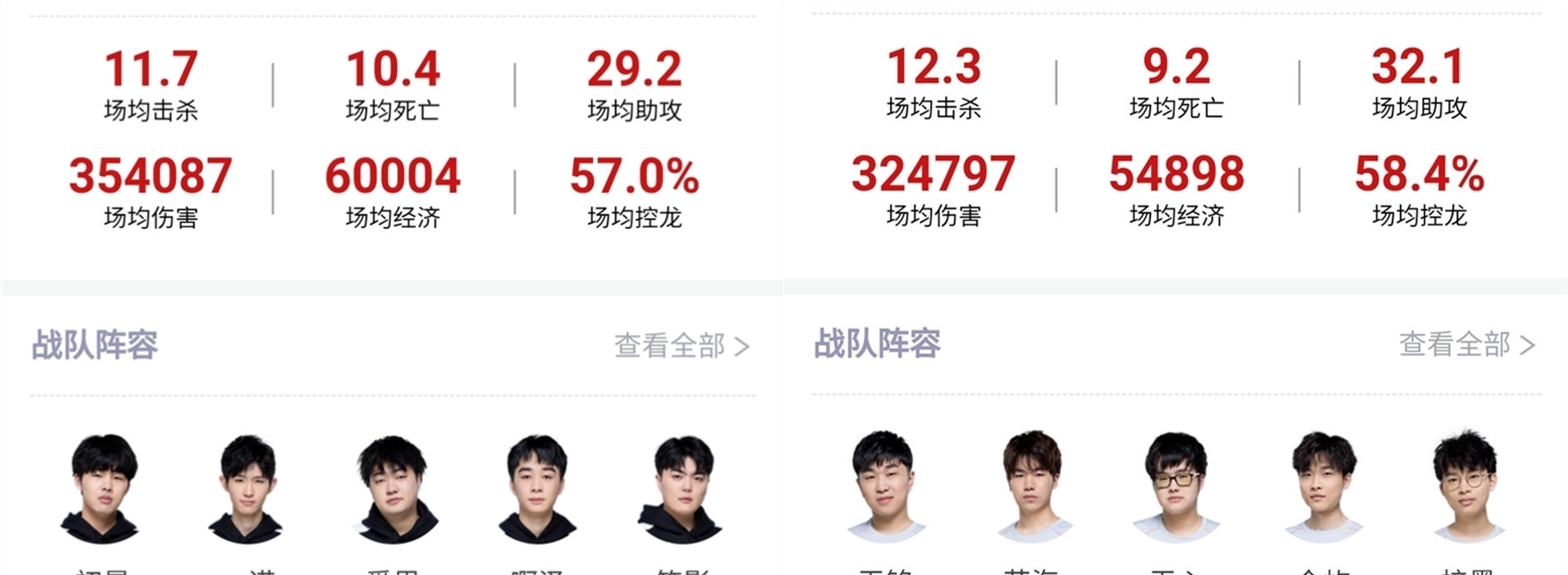 总有一些球
